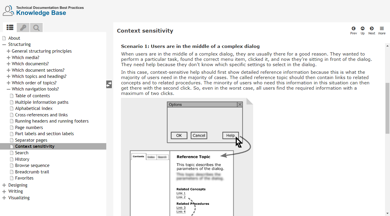 Example page of the Technical Documentation Best Practices Knowledge Base