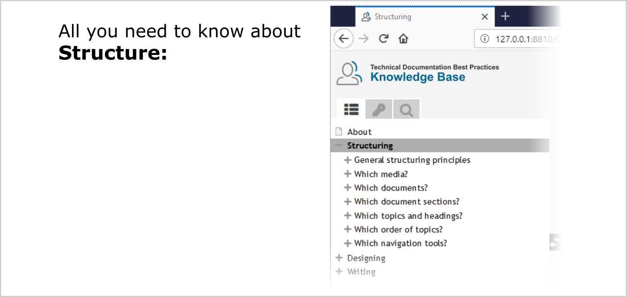 Technical Documentation Best Practices Knowledge Base: Topics about structure