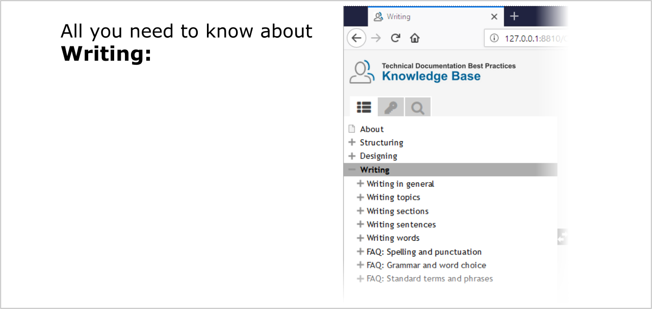 Technical Documentation Best Practices Knowledge Base: Topics about writing