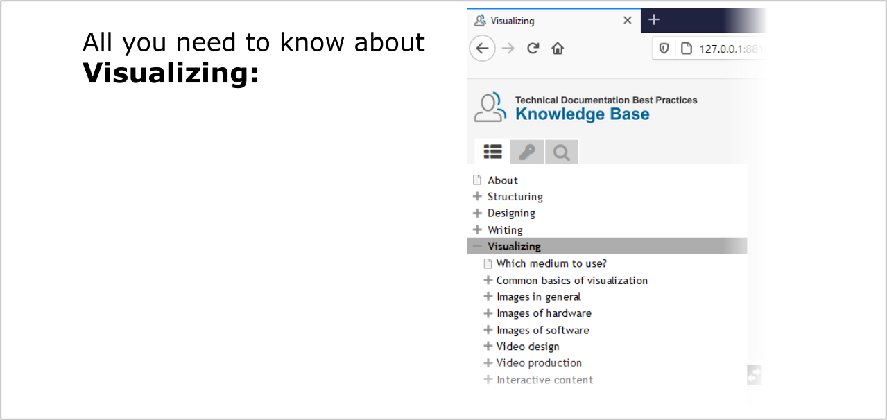 Technical Documentation Best Practices Knowledge Base: Topics about visualizing