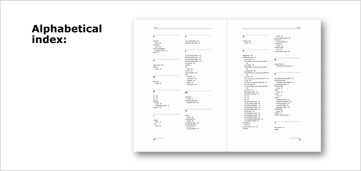 Technical Documentation Template: Alphabetical index